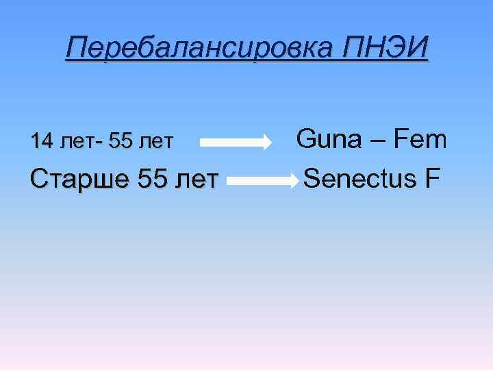   Перебалансировка ПНЭИ  14 лет- 55 лет    Guna –