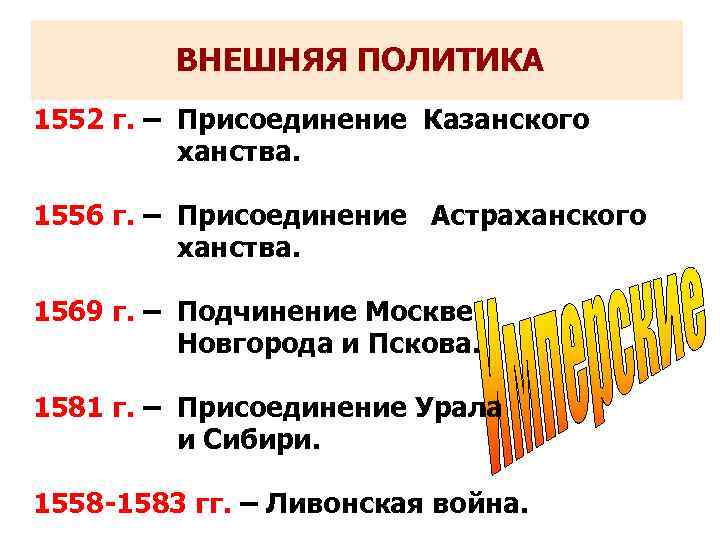   ВНЕШНЯЯ ПОЛИТИКА 1552 г. – Присоединение Казанского    