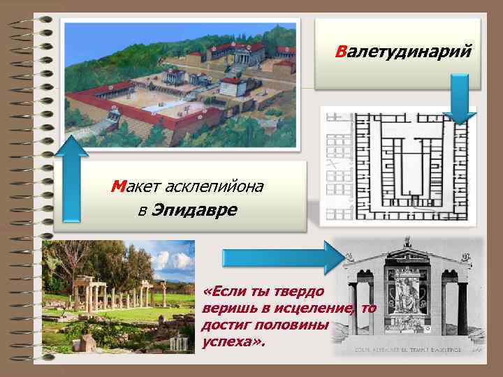      Валетудинарий Макет асклепийона  в Эпидавре   