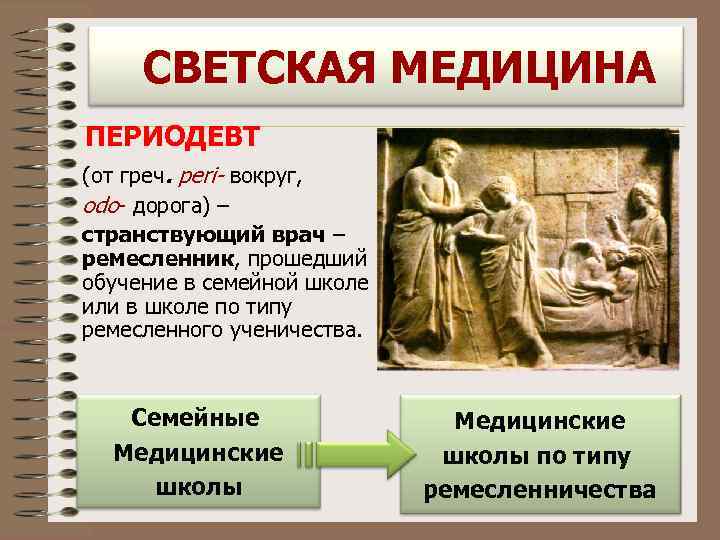  СВЕТСКАЯ МЕДИЦИНА ПЕРИОДЕВТ (от греч. рeri- вокруг, odo- дорога) – странствующий врач –