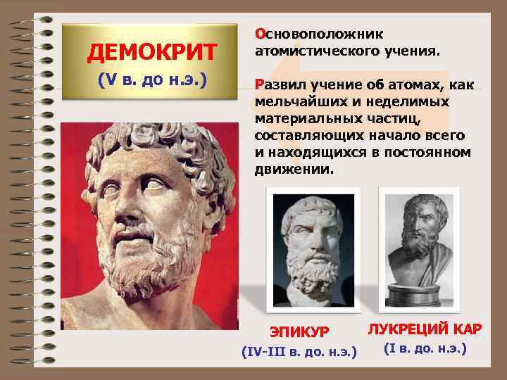     Основоположник ДЕМОКРИТ  атомистического учения.  (V в. до н.