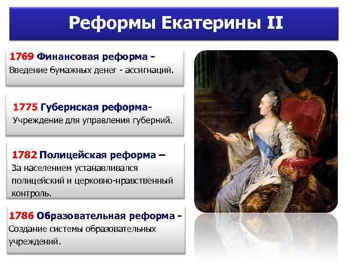    Реформы Екатерины II 1769 Финансовая реформа - Введение бумажных денег -
