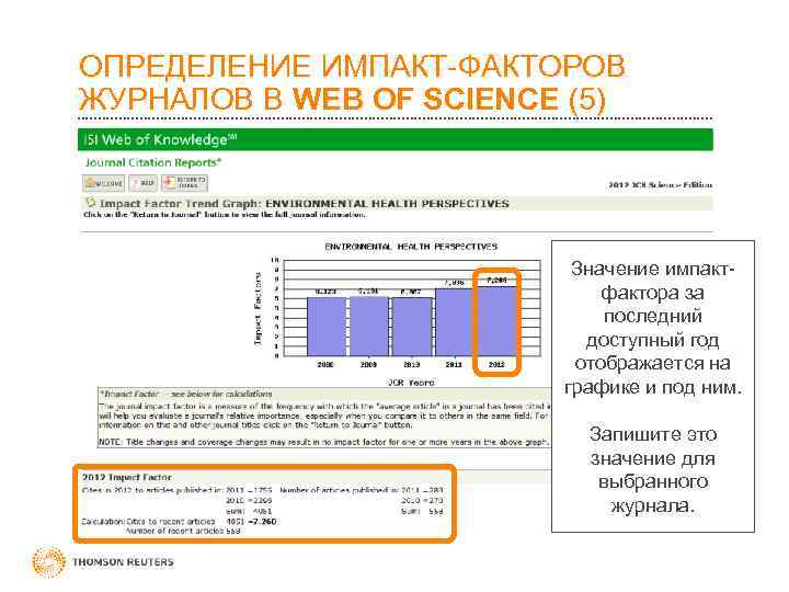 Импакт фактор elibrary