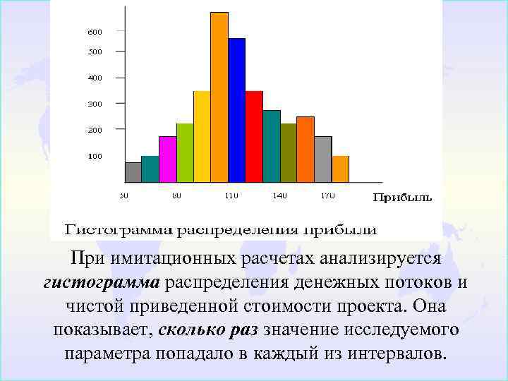   При имитационных расчетах анализируется гистограмма распределения денежных потоков и  чистой приведенной
