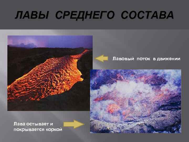 ЛАВЫ СРЕДНЕГО СОСТАВА    Лавовый поток в движении Лава остывает и покрывается