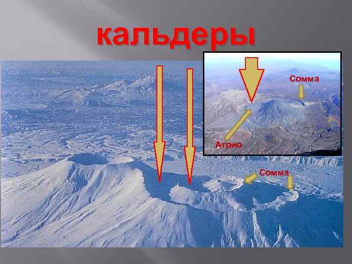 кальдеры     Сомма   Атрио    Сомма 
