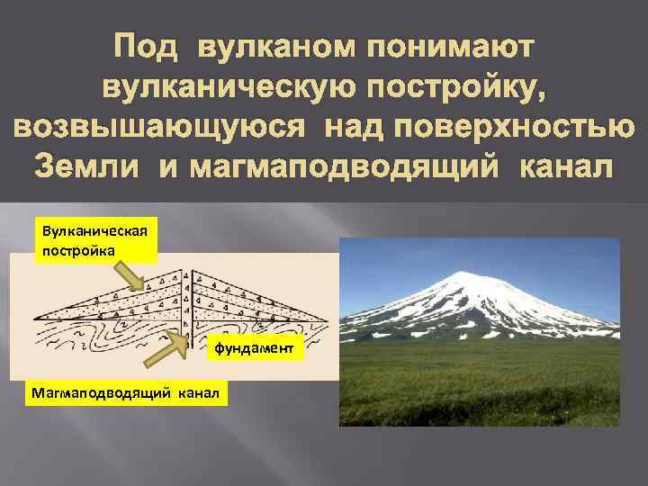  Под вулканом понимают вулканическую постройку, возвышающуюся над поверхностью Земли и магмаподводящий канал Вулканическая