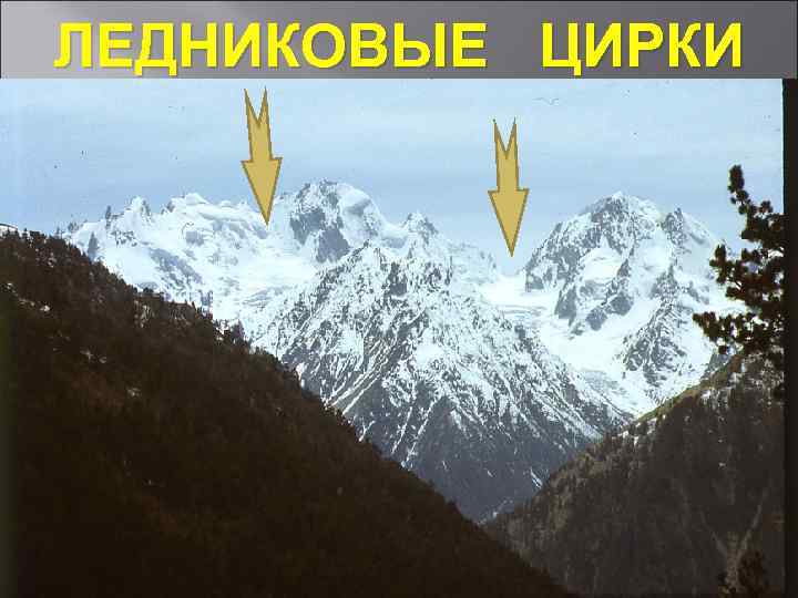 ЛЕДНИКОВЫЕ ЦИРКИ 