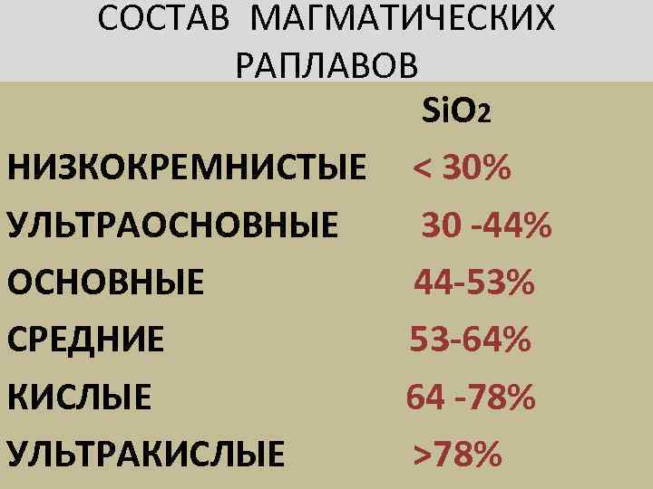   СОСТАВ МАГМАТИЧЕСКИХ  РАПЛАВОВ    Si. O 2 НИЗКОКРЕМНИСТЫЕ <