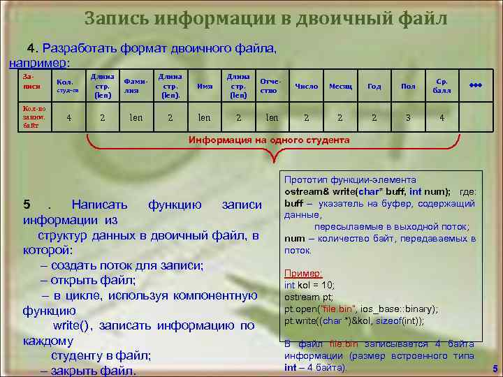      Запись информации в двоичный файл  4. Разработать формат
