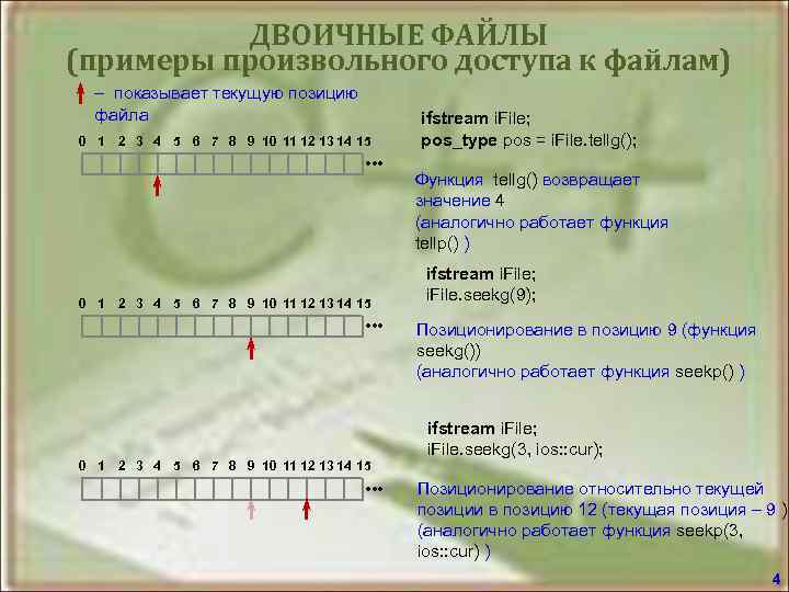 1с картинка на форме из двоичных данных