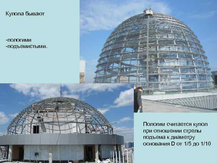 Купола бывают -пологими -подъемистыми.     Пологим считается купол   