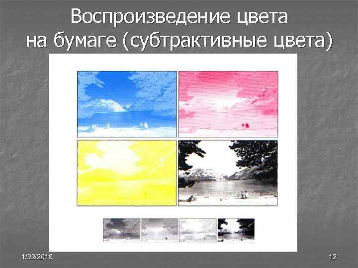  Воспроизведение цвета на бумаге (субтрактивные цвета) 1/22/2018     12 