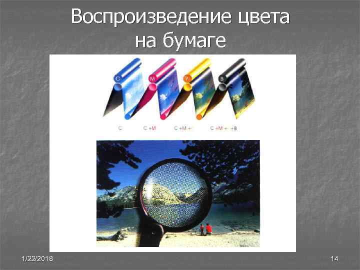   Воспроизведение цвета    на бумаге 1/22/2018    