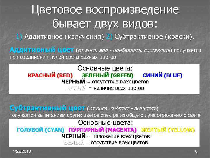    Цветовое воспроизведение   бывает двух видов:  1) Аддитивное (излучения)