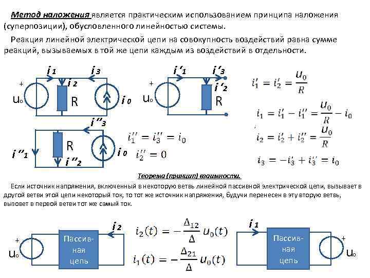  Метод наложения является практическим использованием принципа наложения (суперпозиции), обусловленного линейностью системы.  Реакция