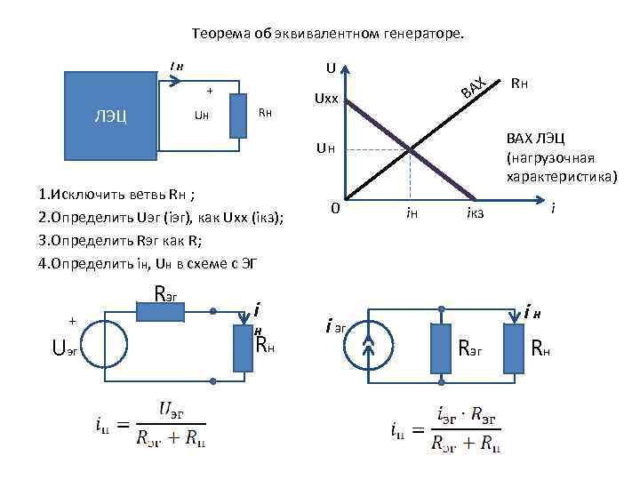      Теорема об эквивалентном генераторе.     iн