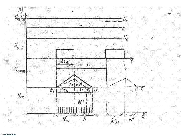 Степанов Константин Сергеевич 