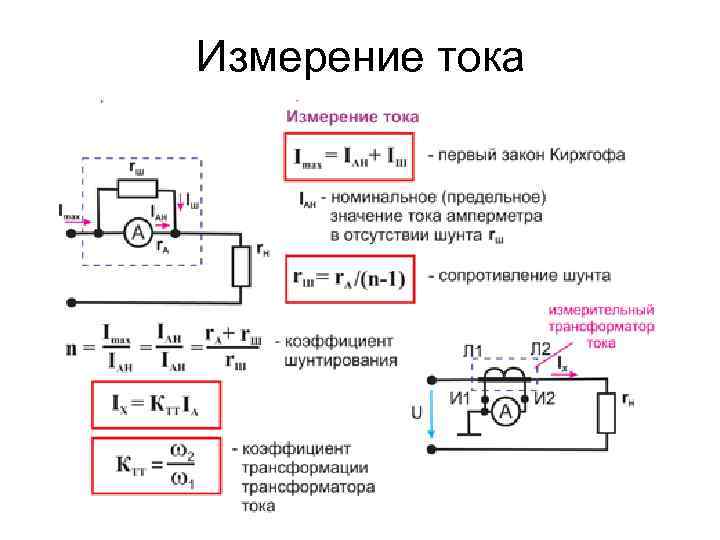 Измерение переменного тока. Схема измерения тока электрооборудования. Методы измерения постоянного тока. Методы и способы измерения электрического тока. Токовые котышки измерения.