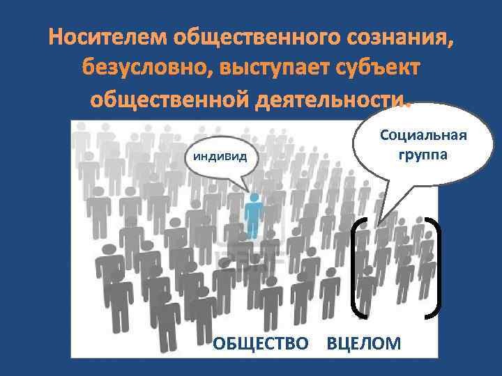 Носителем общественного сознания,  безусловно, выступает субъект  общественной деятельности.    
