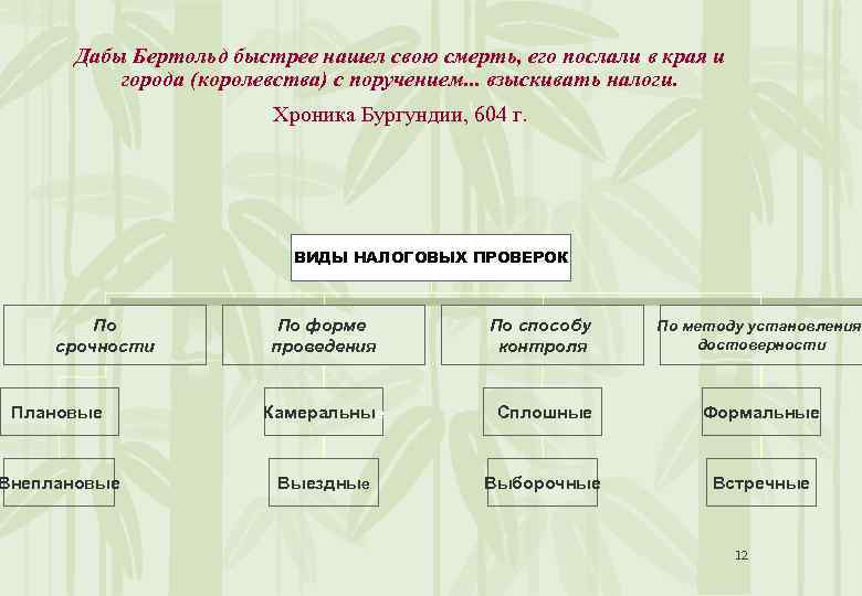  Дабы Бертольд быстрее нашел свою смерть, его послали в края и  города