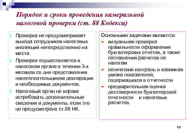   Порядок и сроки проведения камеральной налоговой проверки (ст. 88 Кодекса) J 