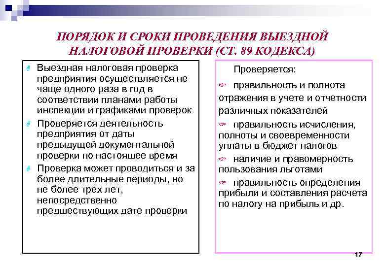  ПОРЯДОК И СРОКИ ПРОВЕДЕНИЯ ВЫЕЗДНОЙ   НАЛОГОВОЙ ПРОВЕРКИ (СТ. 89 КОДЕКСА)