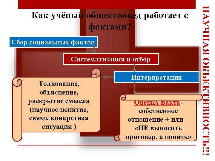 Ученые обществоведы определяют общество как