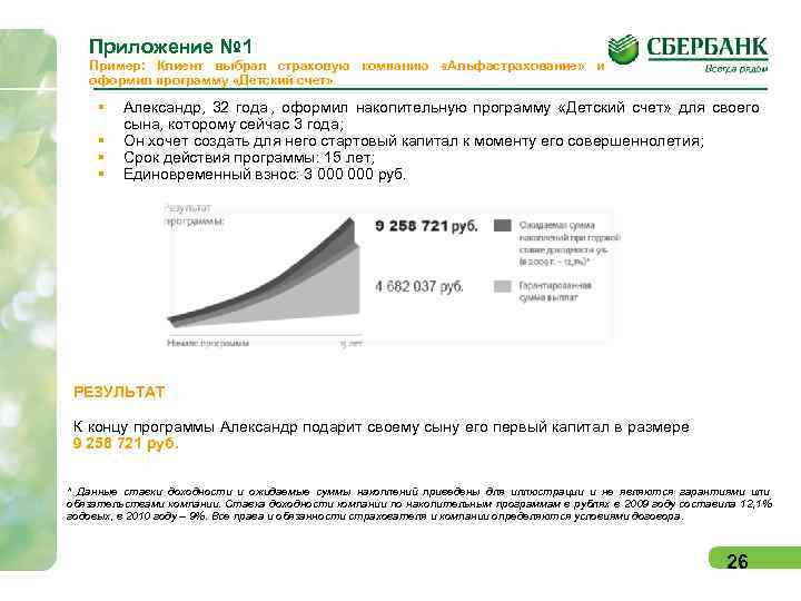   Приложение № 1  Пример:  Клиент выбрал страховую компанию  «Альфастрахование»