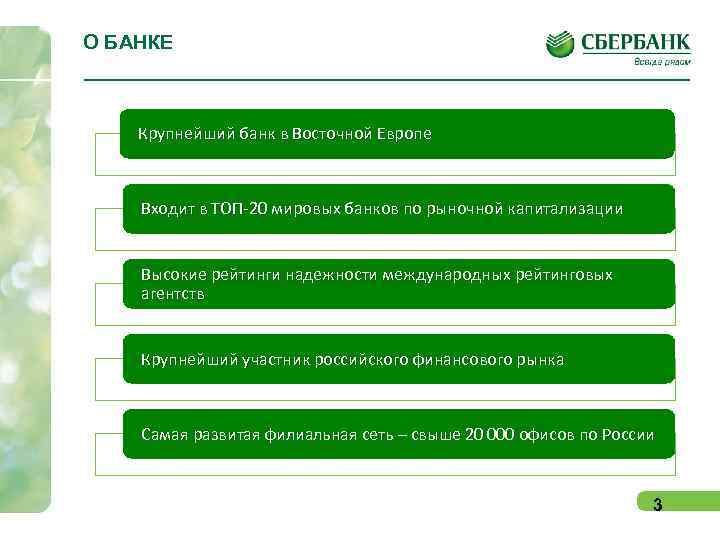 О БАНКЕ  Крупнейший банк в Восточной Европе  Входит в ТОП-20 мировых банков