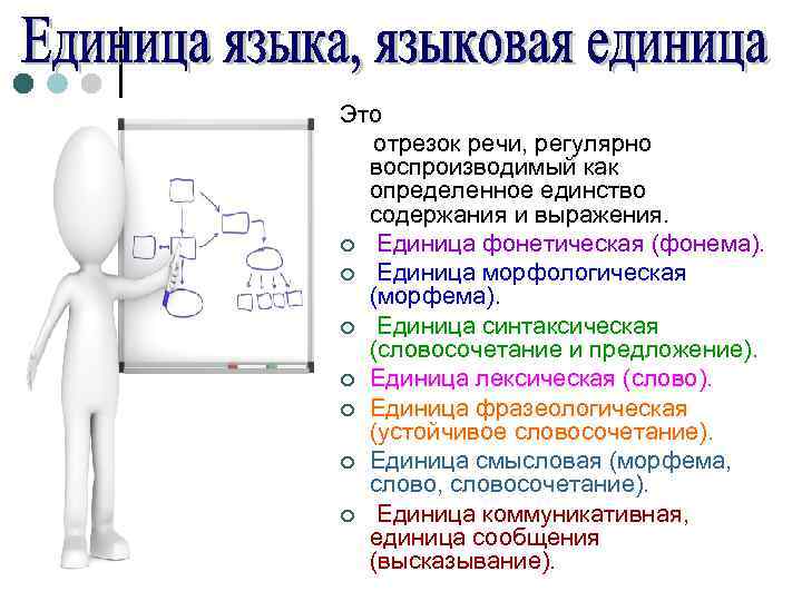 Это отрезок речи, регулярно воспроизводимый как определенное единство содержания и выражения. ¢ Единица фонетическая