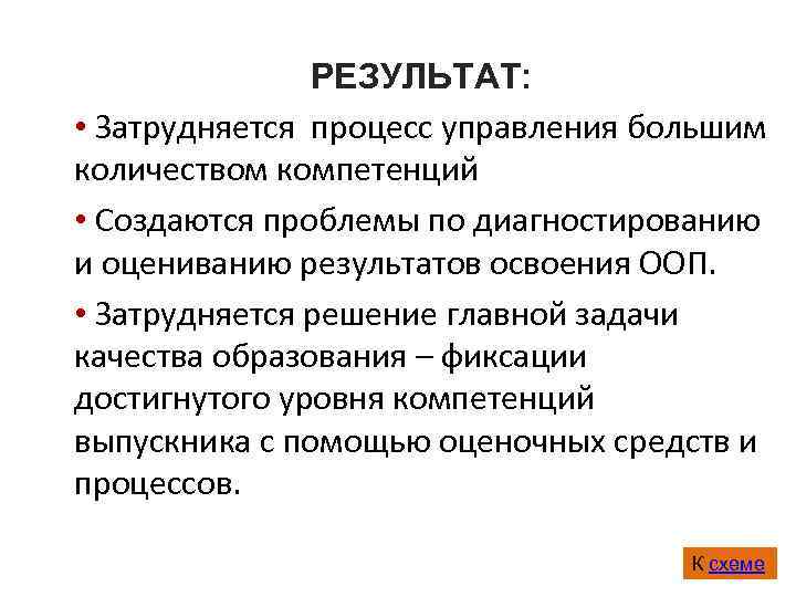     РЕЗУЛЬТАТ:  • Затрудняется процесс управления большим количеством компетенций •