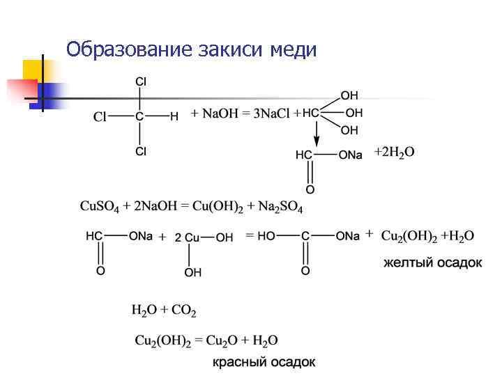 Образование закиси меди Образование закиси меди