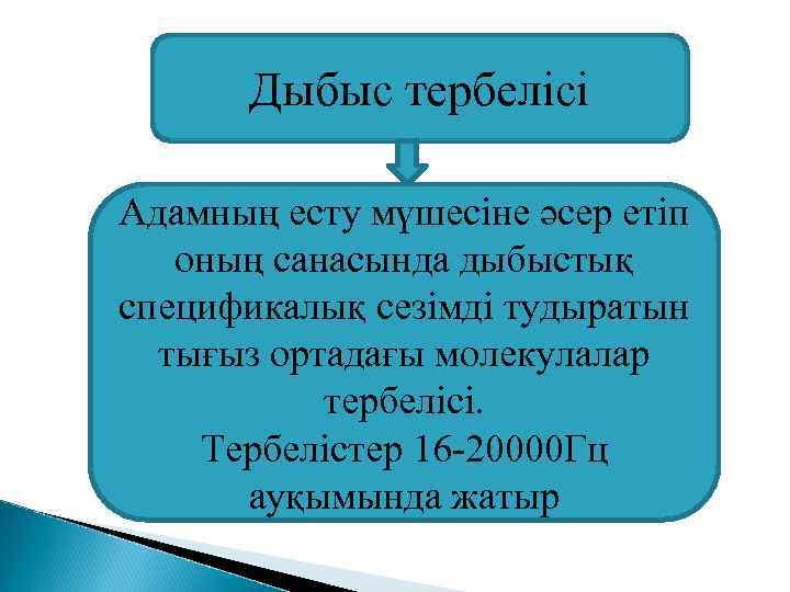  Дыбыс тербелісі  Адамның есту мүшесіне әсер етіп оның санасында дыбыстық спецификалық