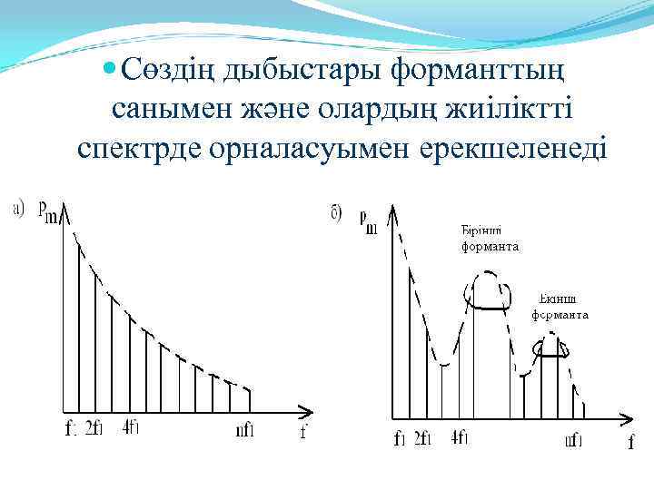   Сөздің дыбыстары форманттың  санымен және олардың жиіліктті спектрде орналасуымен ерекшеленеді 