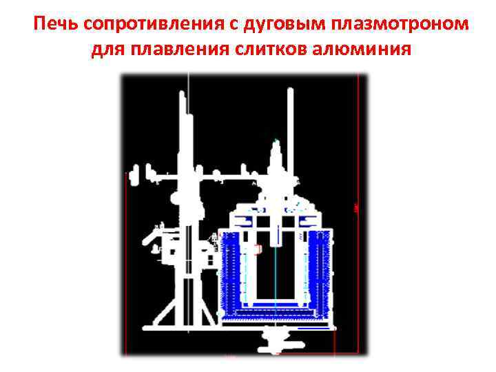 Печей сопротивления. Дуговая печь сопротивления схема. Дуговые печи сопротивления. Печь сопротивления и дуговая печь Депре. Презентация печи сопротивления.