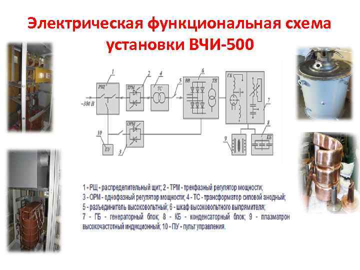 Электрическая схема установки печи сопротивления