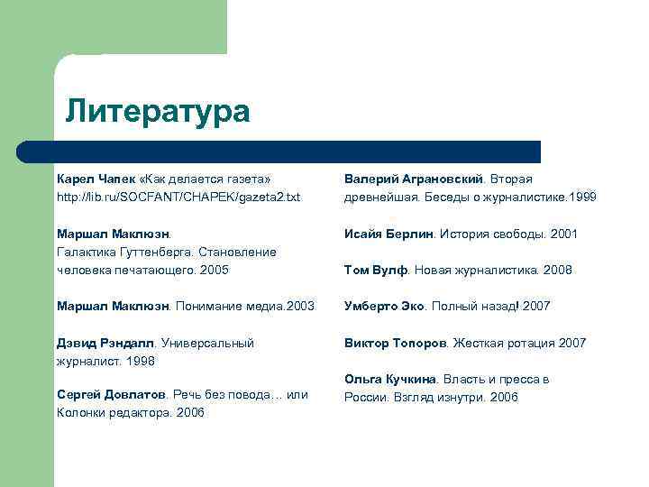  Литература Карел Чапек «Как делается газета»  Валерий Аграновский. Вторая http: //lib. ru/SOCFANT/CHAPEK/gazeta