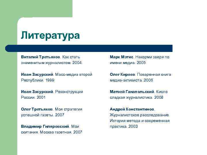 Литература Виталий Третьяков. Как стать  Марк Мэтис. Накорми зверя по знаменитым журналистом. 2004