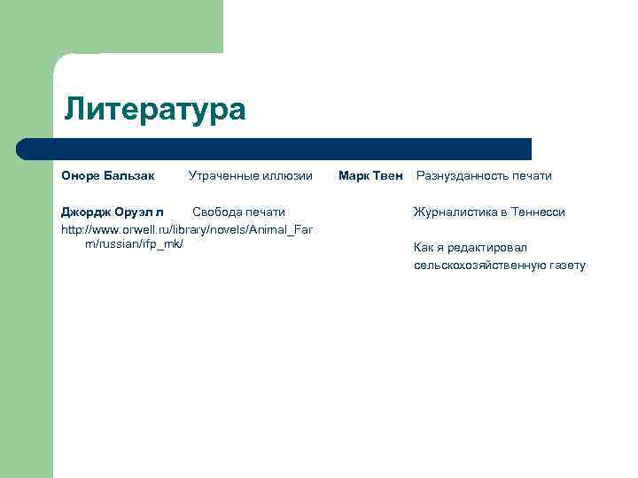 Литература Оноре Бальзак   Утраченные иллюзии  Марк Твен  Разнузданность печати 