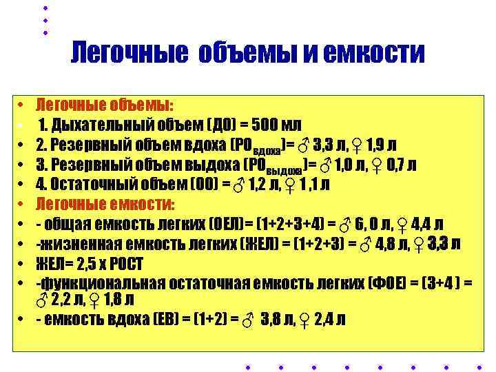   Легочные объемы и емкости • Легочные объемы:  • 1. Дыхательный объем