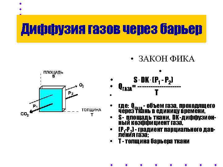 Диффузия газов через барьер    • ЗАКОН ФИКА    