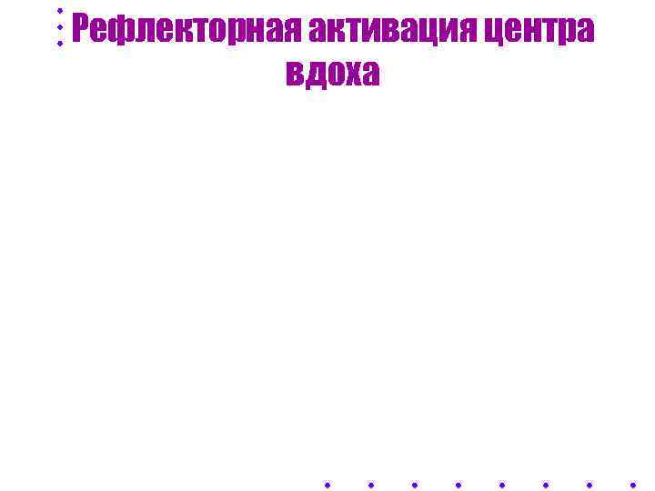 Рефлекторная активация центра  вдоха 