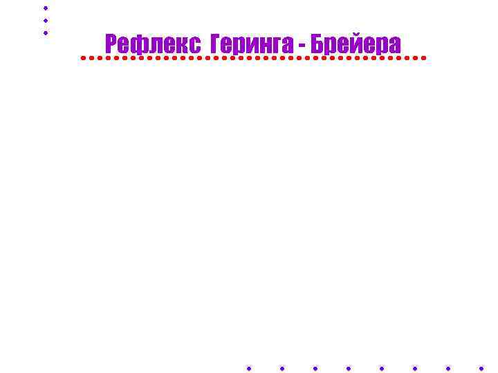 Рефлекс Геринга - Брейера 