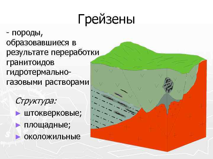     Грейзены - породы, образовавшиеся в результате переработки гранитоидов гидротермально- газовыми