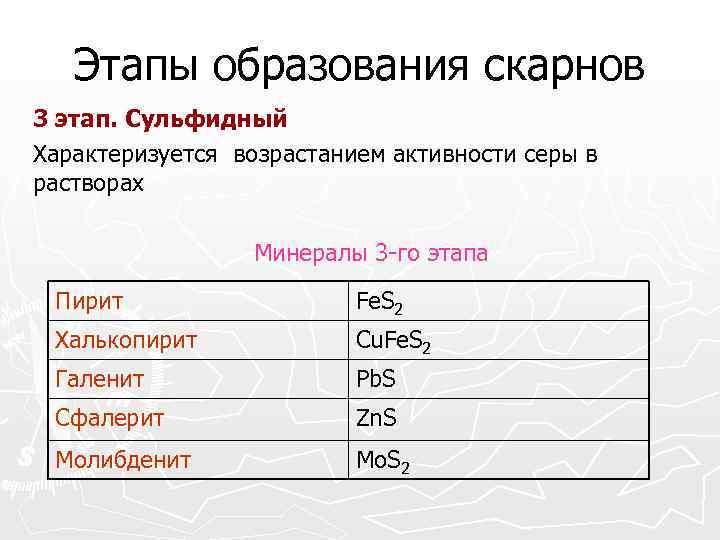   Этапы образования скарнов 3 этап. Сульфидный Характеризуется возрастанием активности серы в растворах