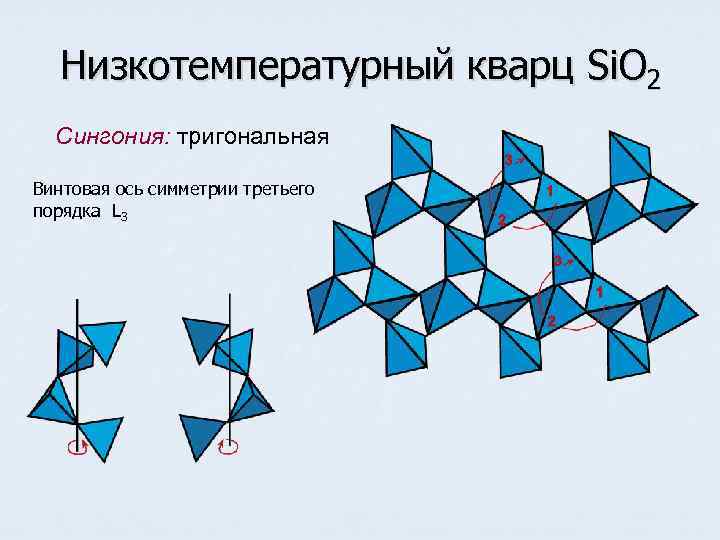   Низкотемпературный кварц Si. O 2  Сингония: тригональная Винтовая ось симметрии третьего