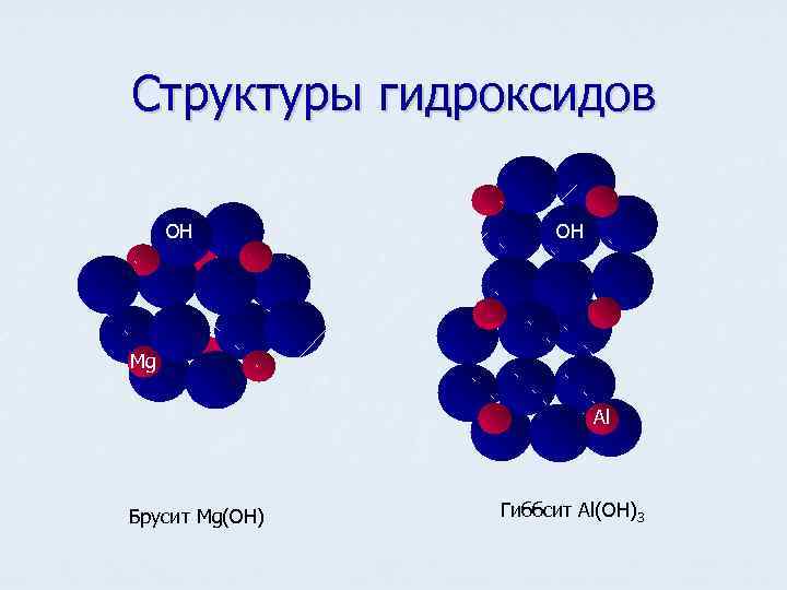 Гидроксид кальция ионы. Строение гидроксидов. Структура молекул гидроксида. Структура гидроксидов. Гидрокситные структуры.