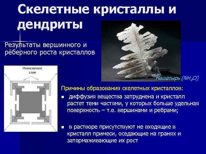 Кристаллы влияние внешних факторов на рост кристаллов проект