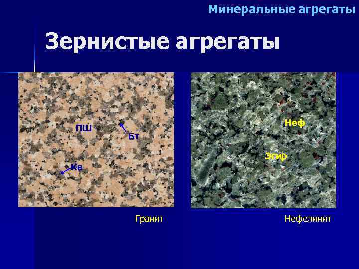    Минеральные агрегаты Зернистые агрегаты     Неф  ПШ